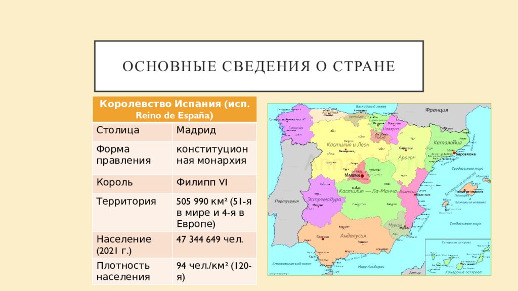 План характеристика страны испания