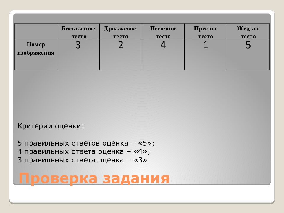 Проверка задания