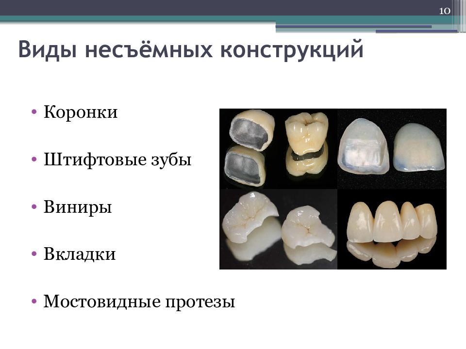 Штифтовые конструкции в ортопедической стоматологии презентация