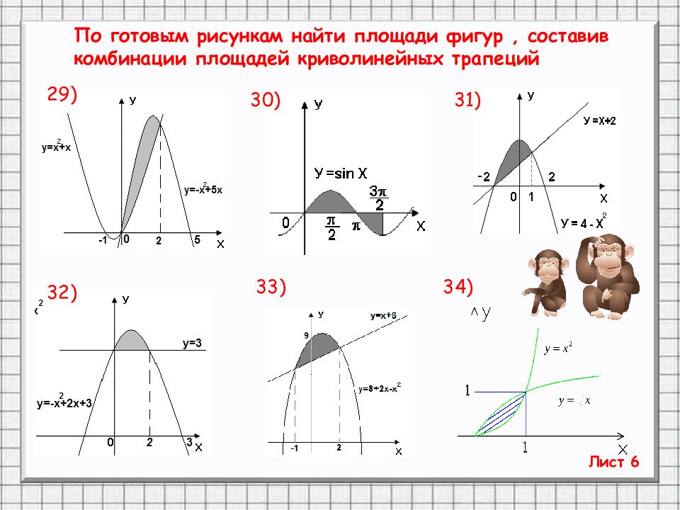 Площадь криволинейной фигуры. Площадь криволинейной поверхности. Является ли фигура на рисунке криволинейной трапецией?. Как найти площадь криволинейной фигуры 4 класс. Криволинейная фигура 3 класс.