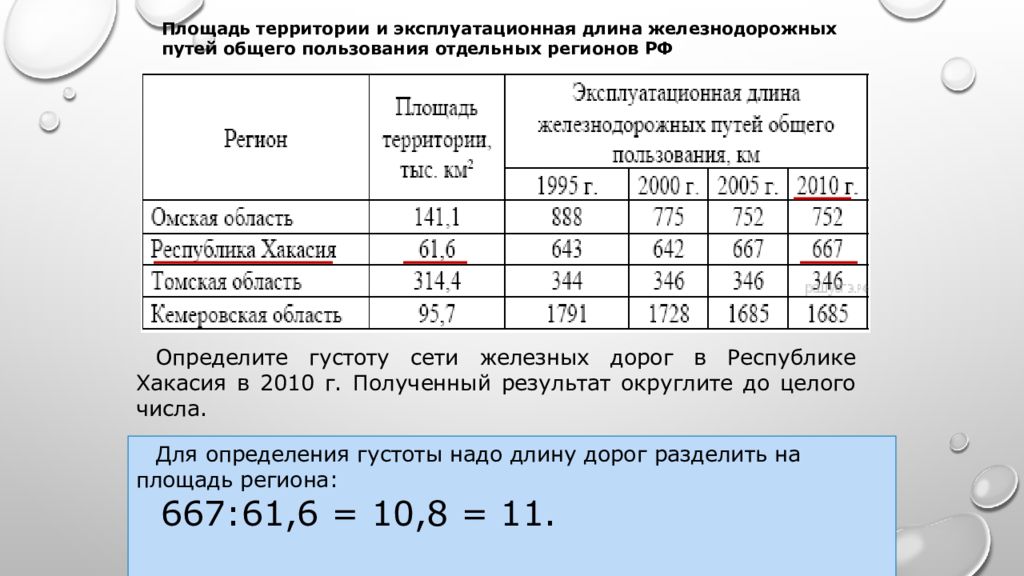 шаг 21. креативное оформление таблицы. шаг 21. баллы по русскому языку огэ 2022. 21 шаги социального проектирование.