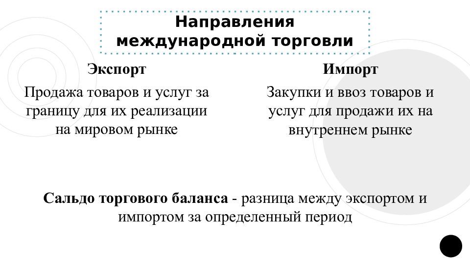 Направления международной торговли. Продажа товаров и услуг за границу для их реализации на мировом рынке?.