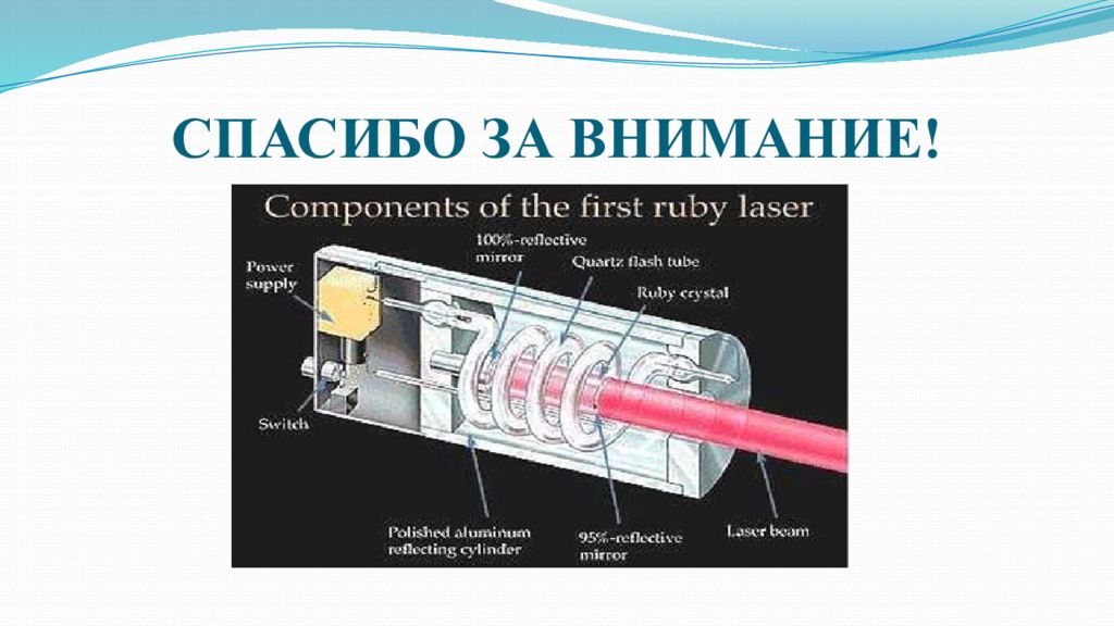 Презентация на английском про лазеры