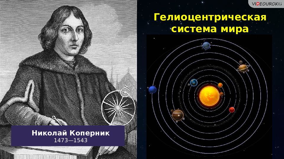 Идеи гелиоцентризма. Геоцентрическая система Николая Коперника. Николай Коперник гелиоцентрическая система. Николай Коперник Солнечная система. Николай Коперник модель Вселенной.