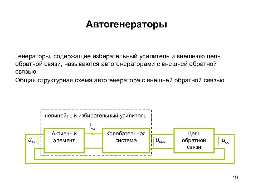 Блок схема автогенератора имеет вид