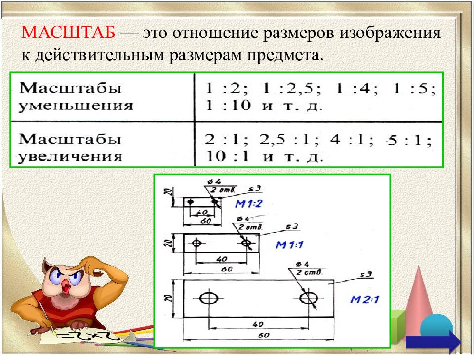 Изображение предмета на чертеже выполненного в масштабе 1 2 относительно самого предмета будет