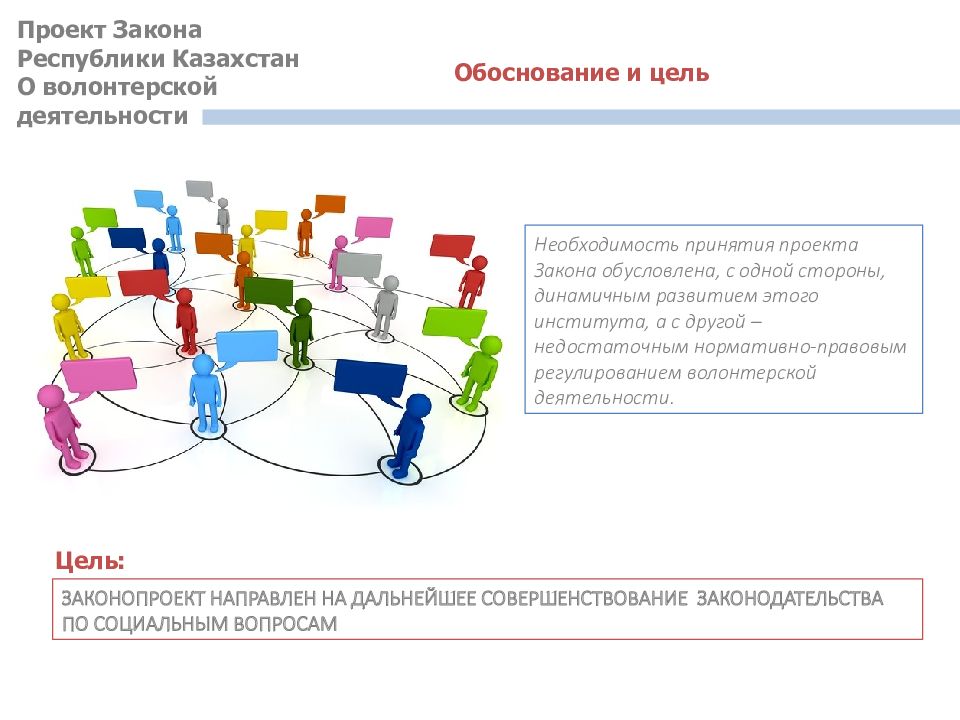 Деятельность республики казахстан. Волонтерство правовое регулирование. Нормативно-правовое регулирование волонтёрской деятельности. Нормативно-правовое обоснование волонтерского проекта. Закон о волонтерской деятельности.