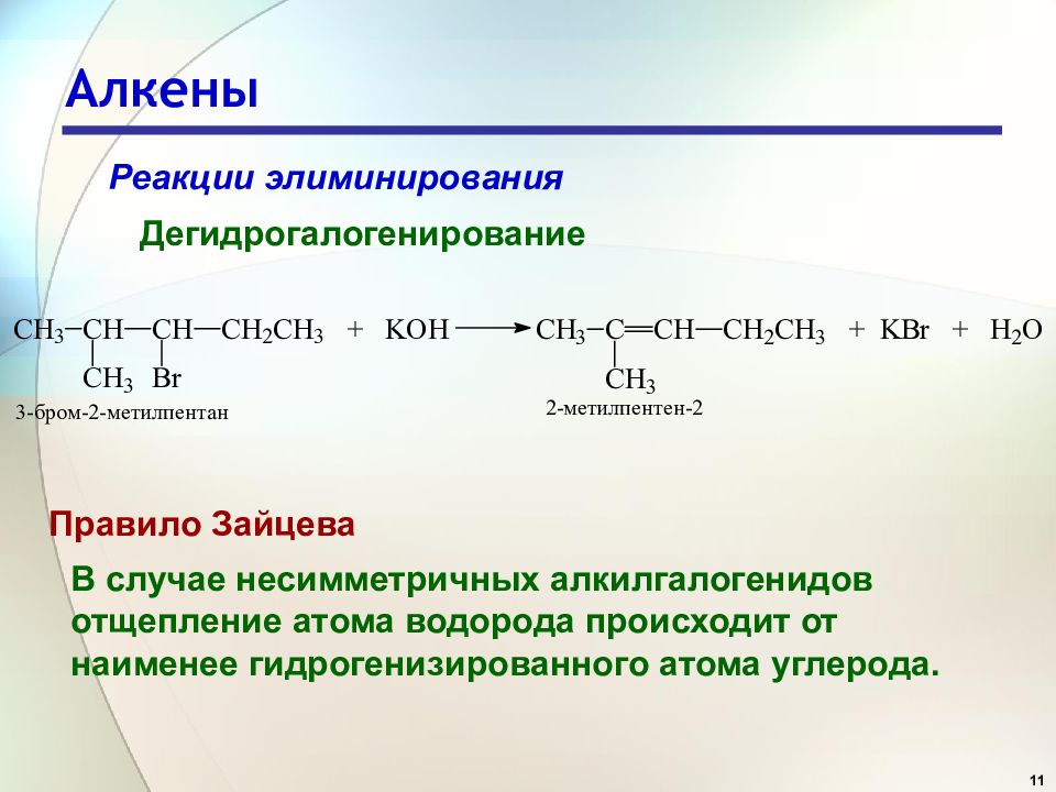 Алканы с бромной водой. Реакция элиминирования правило Зайцева. 2, 1 Алкен. Алкены реакция со2. Реакции дегидрогалогенирования примеры.