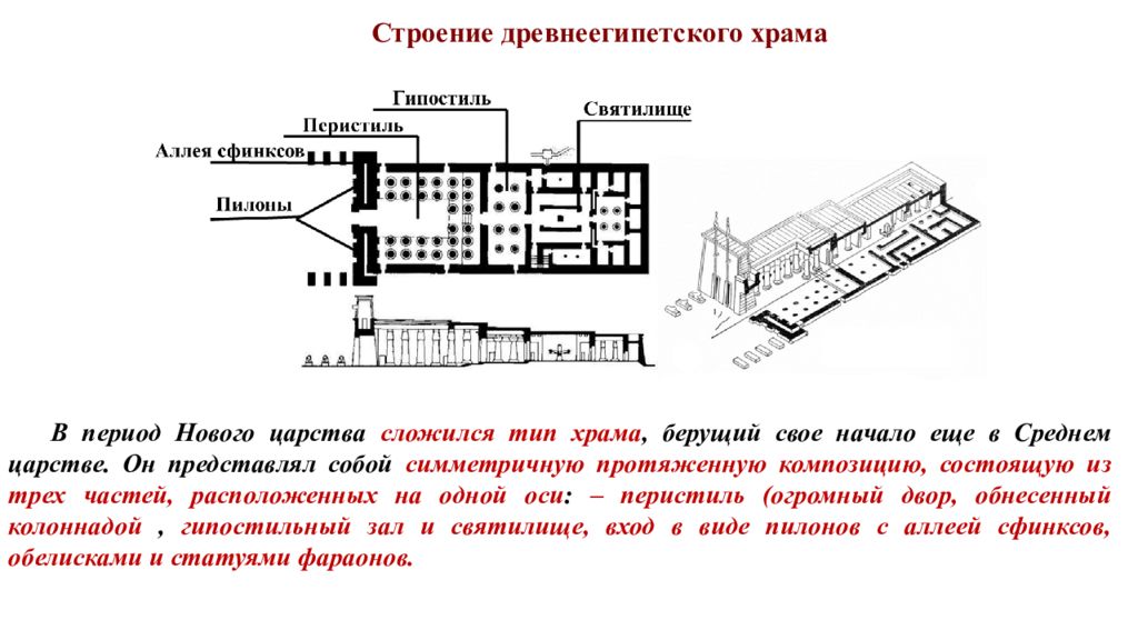 План древнего храма