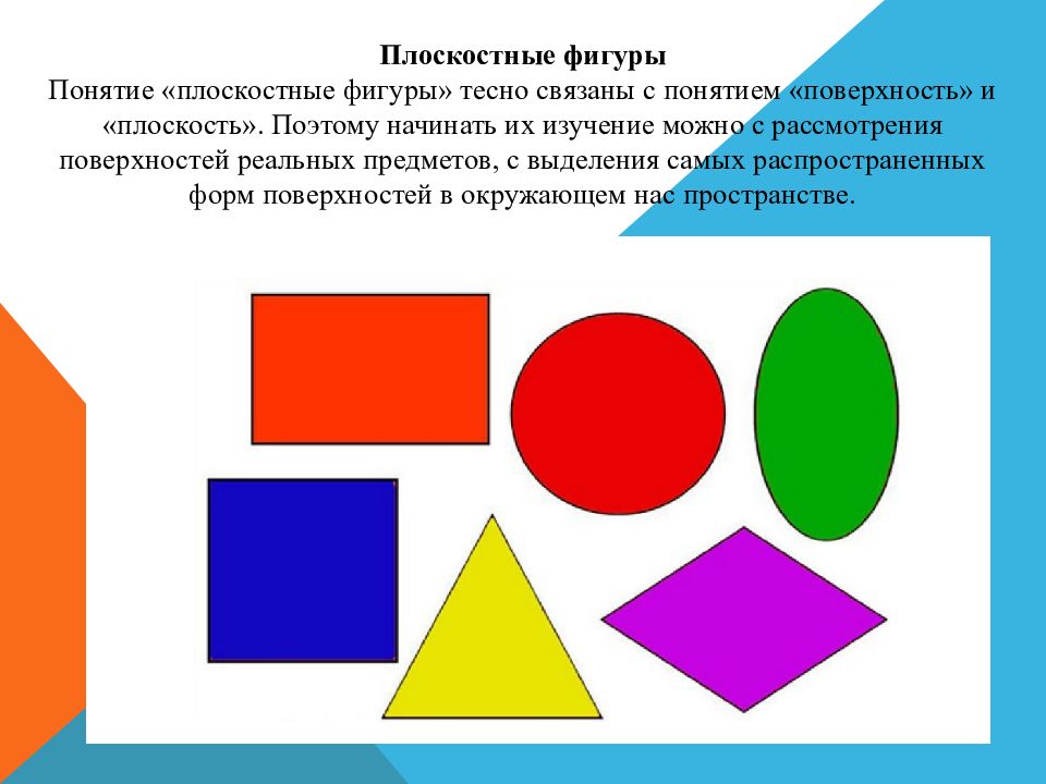 Плоскость является геометрической фигурой. Плоскостные геометрические фигуры. Фигуры изучаемые в начальной школе. Соотношение плоскостных и объемных фигур. Формирование сенсорных эталонов плоскостных геометрических фигур.