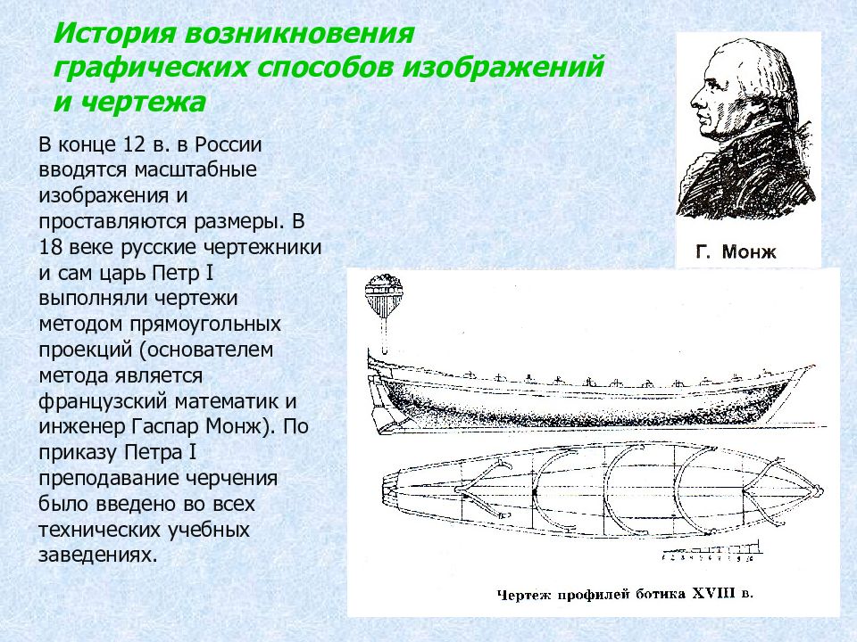 Презентация черчение в жизни человека