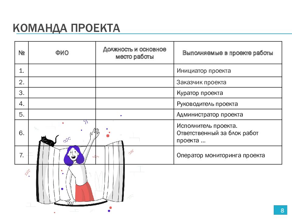 Проверка проекта как называется