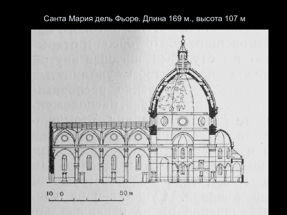 Собор санта мария дель фьоре план