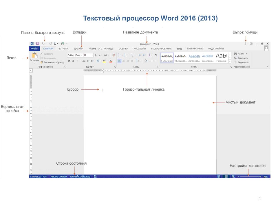1 Текстовый процессор Word 2016 (2013)