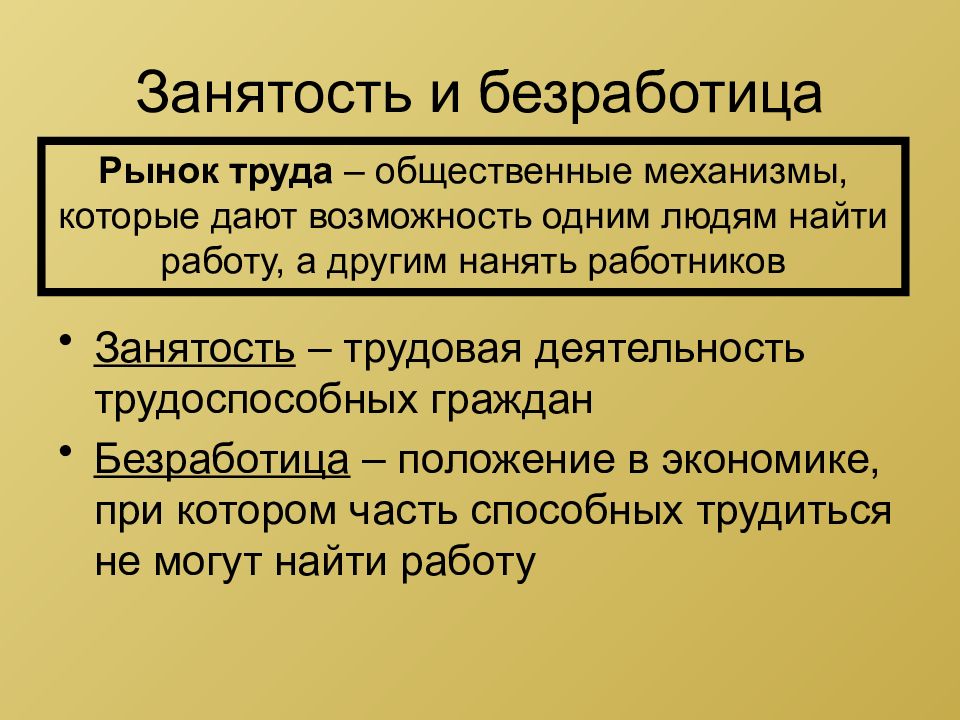 Безработица презентация по экономике