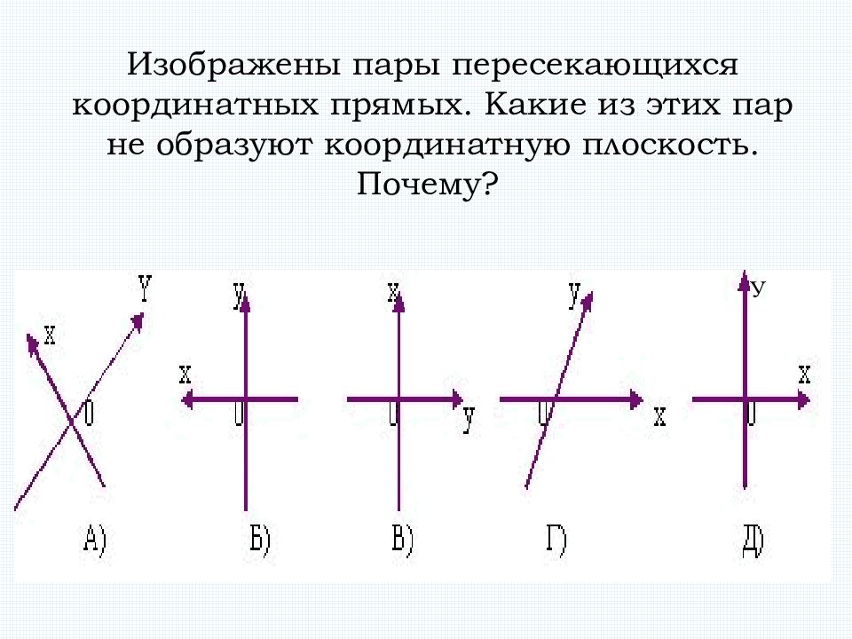 Построить прямую скрещивающуюся