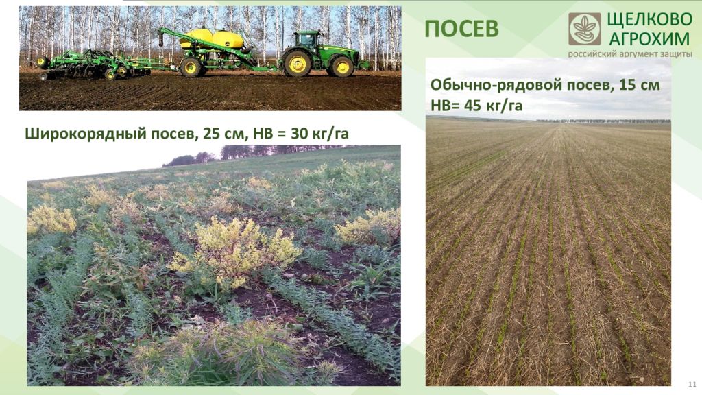 Спутниковая система посадки. Курсовой радиомаяк принцип работы. Системы захода на посадку. Оптические системы посадки. Система посев.