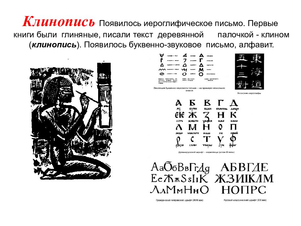 Текст 1 искусство. Буква строка текст изо 7 класс. Изо буква строка текст искусство шрифта. Искусства шрифта изо 7. Урок изо искусство шрифта.