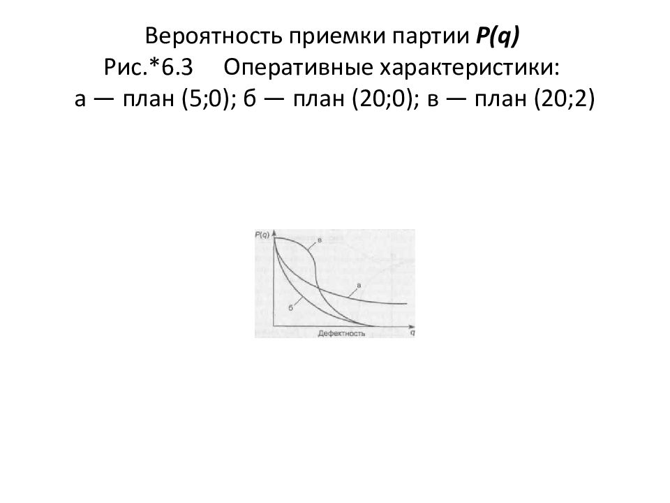 рис 6. 3. рис 6. схема обвязки пожарных насосов-повысителей. методика выворачивания верхнего века.