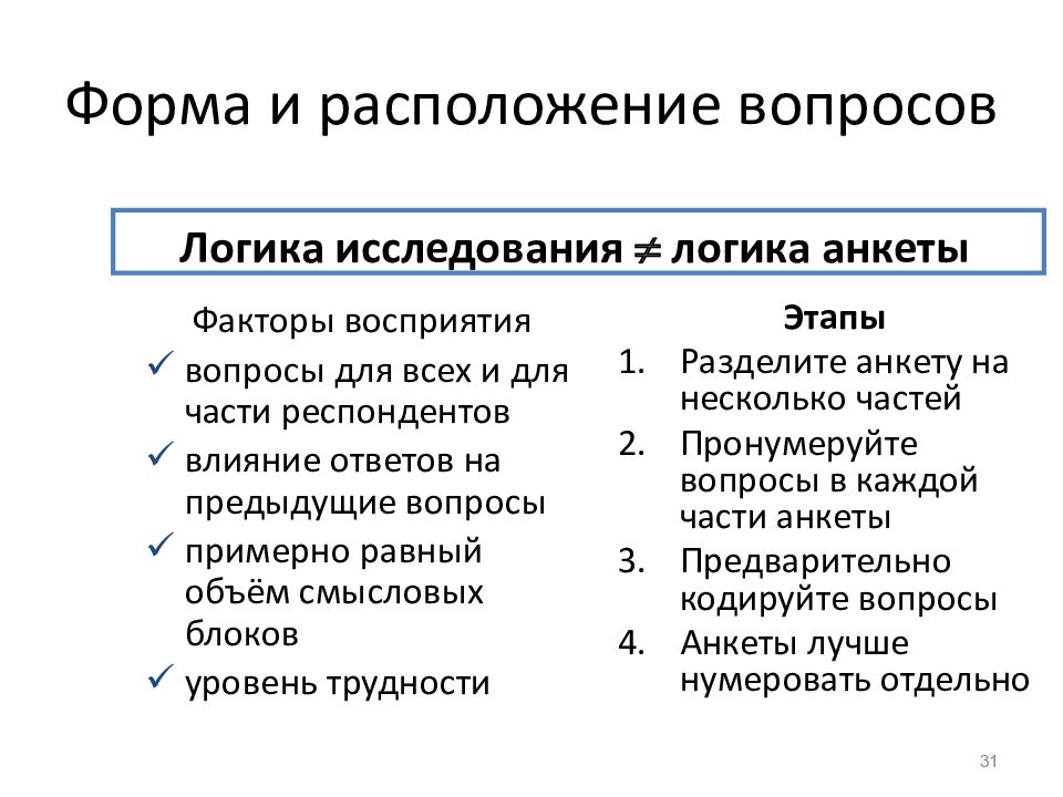 Форма и расположение вопросов