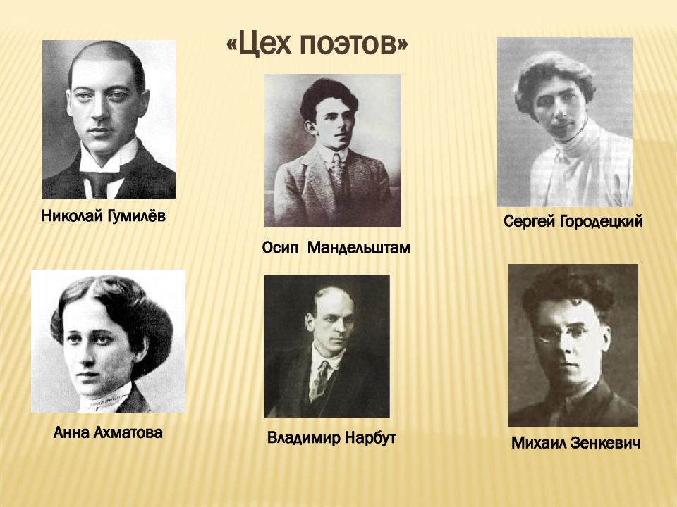 Какие поэты родились в воронеже. Цех поэтов Гумилев. Цех поэтов. Цех поэтов фото.