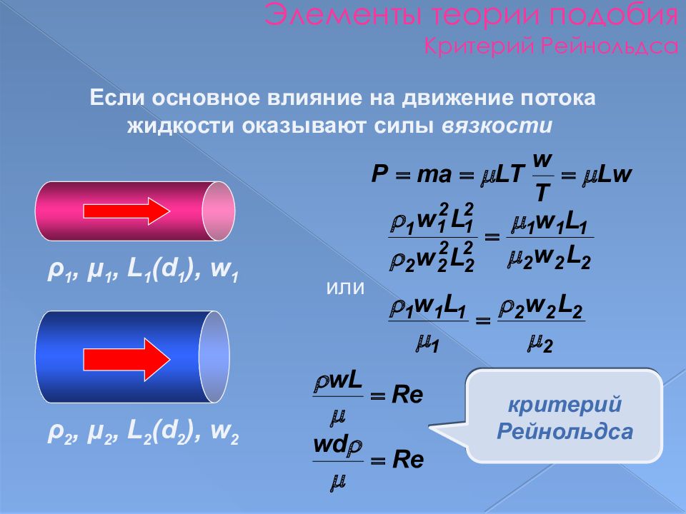 Подобия жидкостей. Гидравлика ppt. Основы теории гидравлического подобия. Критерий Рейнольдса гидравлика. Элементы потока жидкости.