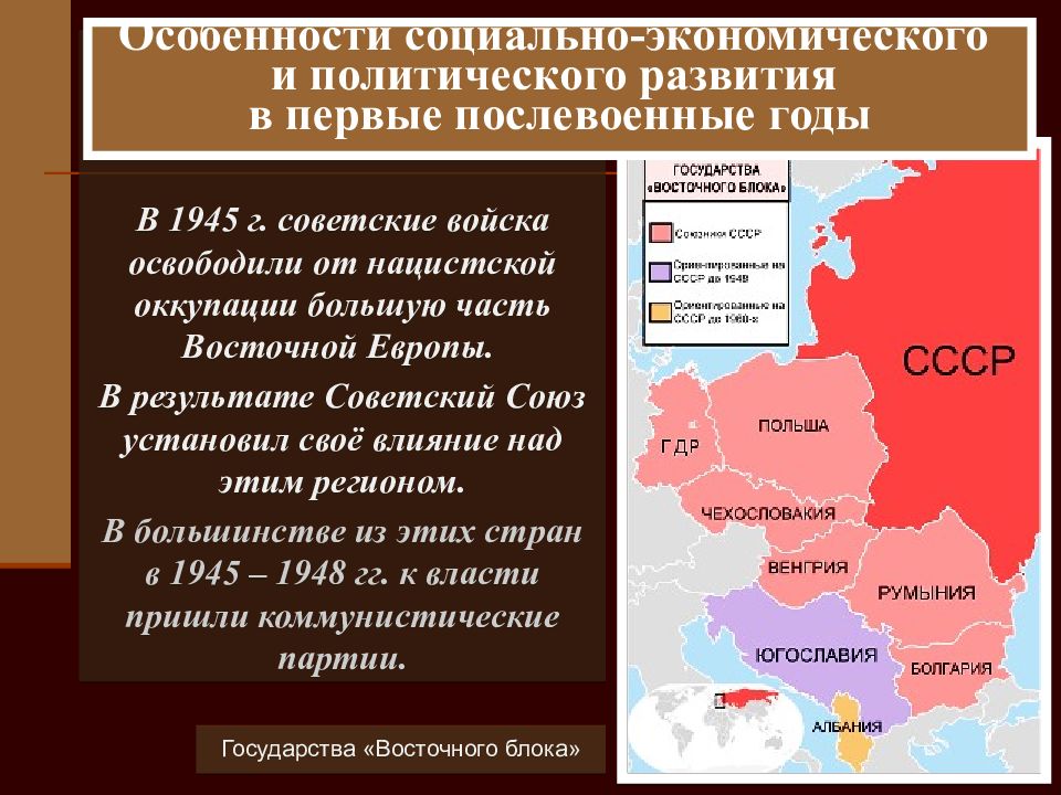 Между мировыми войнами. Страны Восточной Европы после второй мировой. Послевоенное Разделение Европы 1945. Этапы эволюции стран Восточной Европы после 2 мировой войны. Страны Восточной Европы 1945.