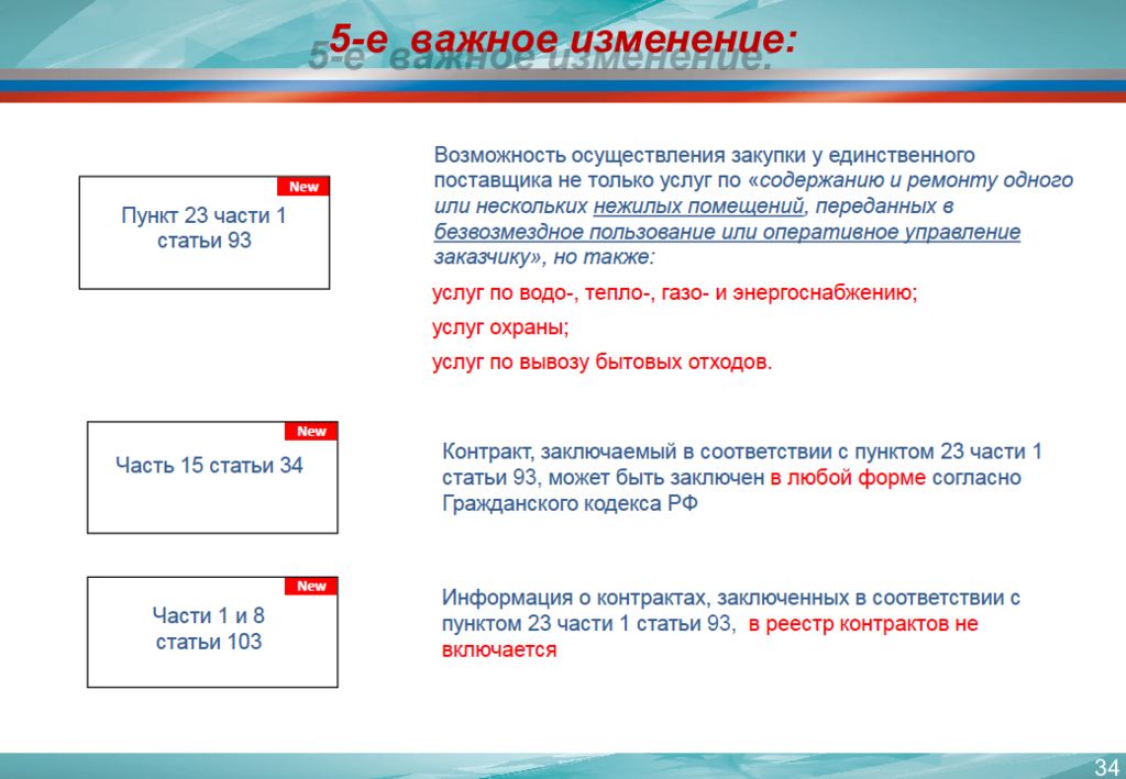 Ст это. Статья пункт часть. Пункт в статье это. Пункт часть статья как правильно. Части и пункты в статьях кодексов.