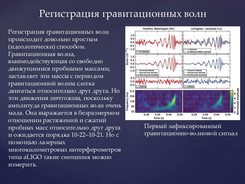 Гравитационные волны презентация