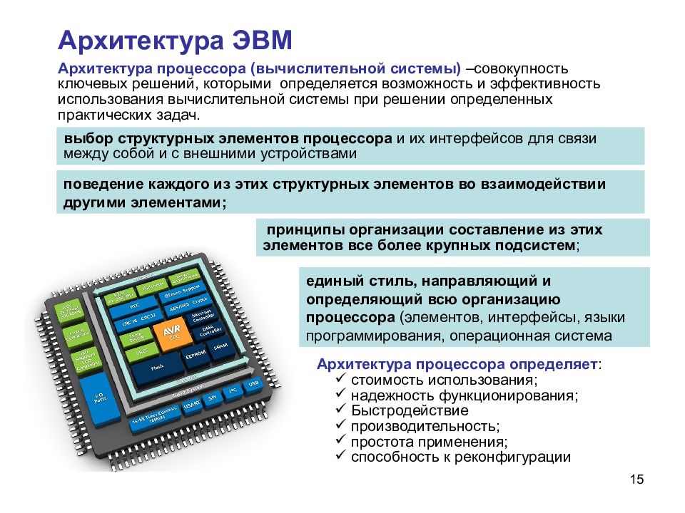 Системная организация данных. Процессор архитектура процессора. Архитектура ЭВМ процессор. Основные блоки архитектуры ЭВМ. Микропроцессоры вычислительная техника.