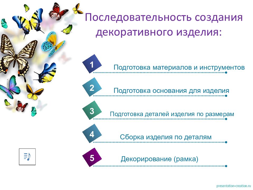 Последовательность создания декоративного изделия: