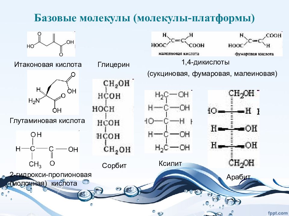 Кислота и глицерин. Глицериновая кислота. Глицериновая кислота формула. Итаконовая кислота. Итаконовая кислота формула.
