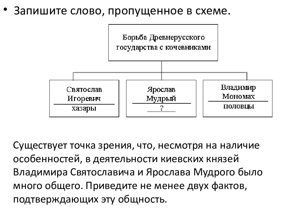 Существует точка зрения что несмотря на существование серьезных отличий проекты программных