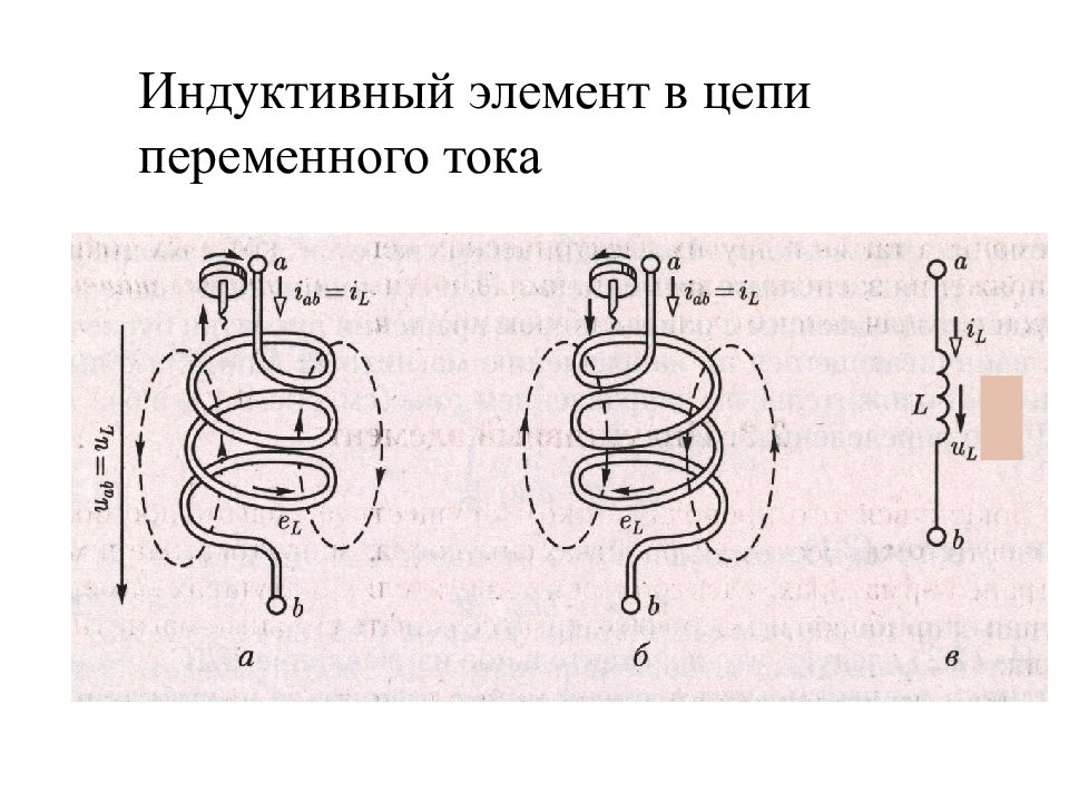 Линейная цепь. Индуктивный элемент в цепи переменного тока. Цепь с индуктивным элементом. Индуктивность и индуктивный элемент. Индуктивный элемент на схеме.