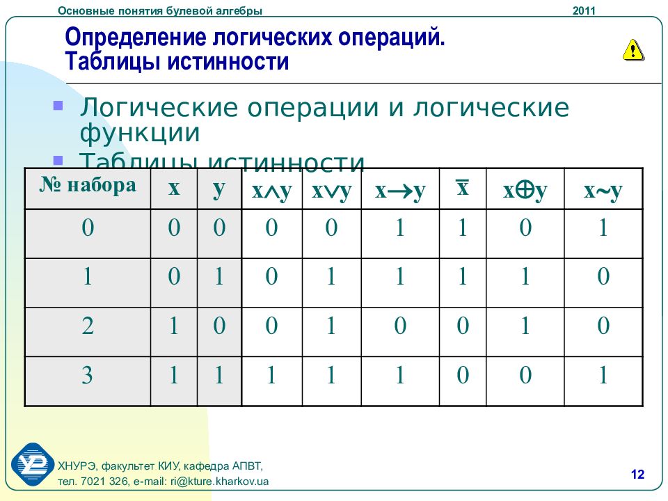 Таблица алгебры логики. Дискретная математика таблица истинности. Таблица истинности основные операции. Алгебра логики таблицы истинности. Таблица истинности очередность операций.