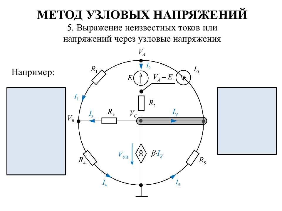 Анализ Электрических цепей Пример электрической схемы цепи I 0 I У   I У R