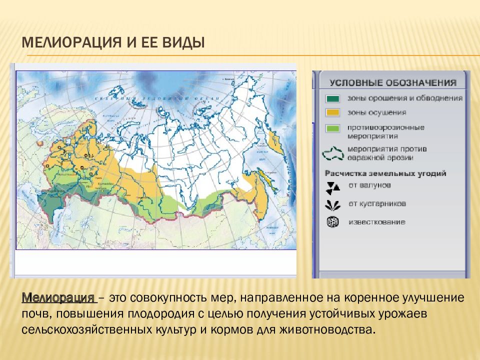 Презентация почвы россии 8 класс география