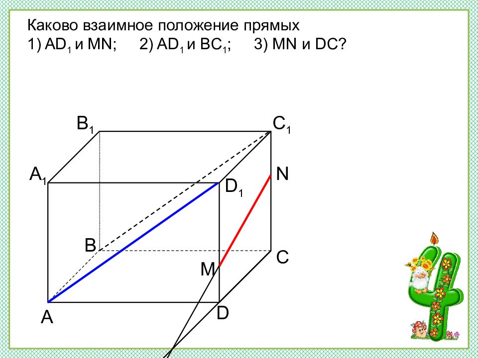 Каково расположение. Каково взаимное положение прямых. Каково расположение прямых. Каково взаимное расположение прямых ab1 и MN?. Каково взаимное расположение прямых a и b.