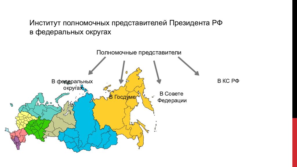 Президентская карта