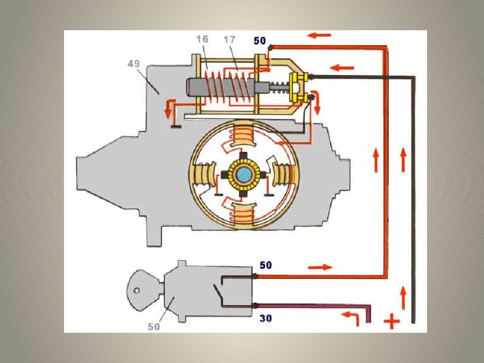 Втягивающее реле стартера схема устройства