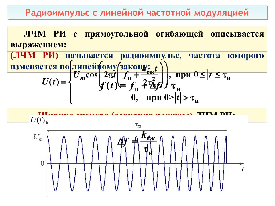Теоретические основы радиолокации Тема 1 : Принципы построения системы ПРН