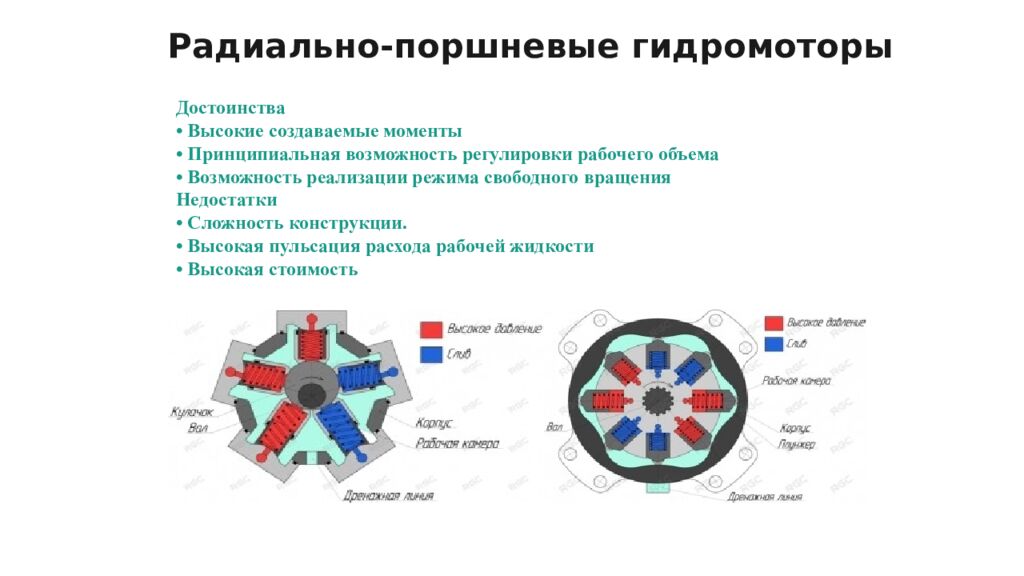 Радиально-поршневые гидромоторы