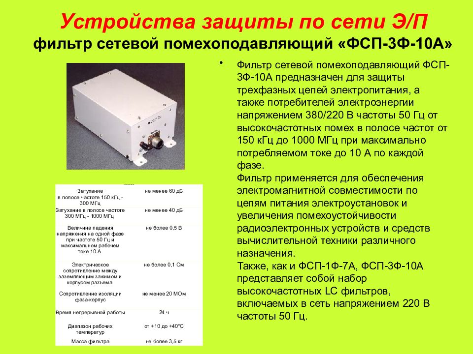 Защищенные устройства. Сетевой помехоподавляющий фильтр «ФСП-1ф-10а». Фильтр сетевой помехоподавляющий ФСП-3ф-10а. Фильтр сетевых помех ФСП-3. ФСП 10 фильтр помехоподавляющий.