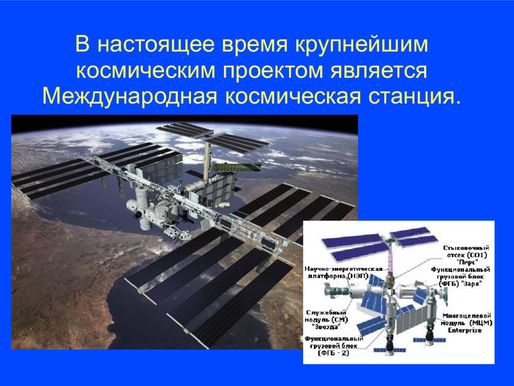 Достижения современной космонавтики презентация