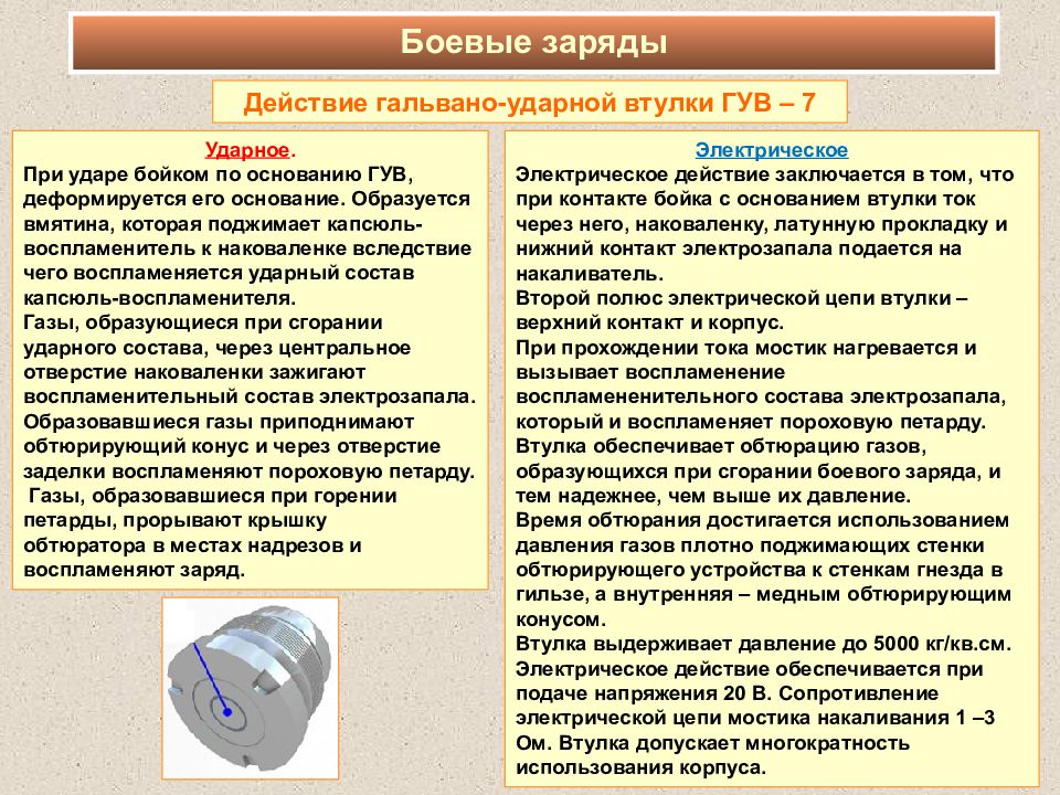 Газ заряды. Гальвано-ударная втулка. Гальваноударная втулка ГУВ-7. Гальвано-ударной втулки ГУВ – 7. Гальваноударная втулка заряда танкового снаряда.