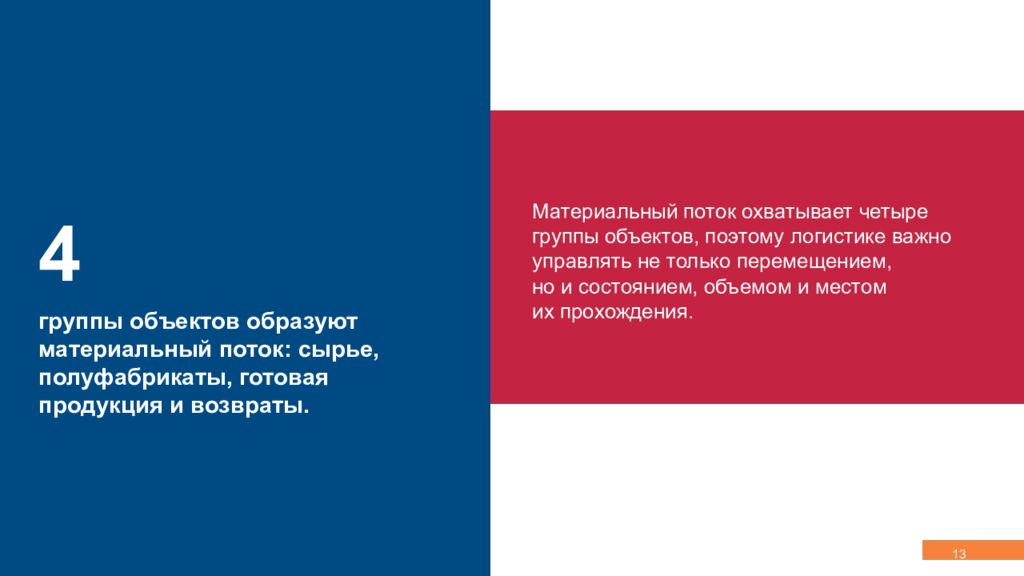 Концепция, эволюция и методология логистики Управление сквозными потоками,