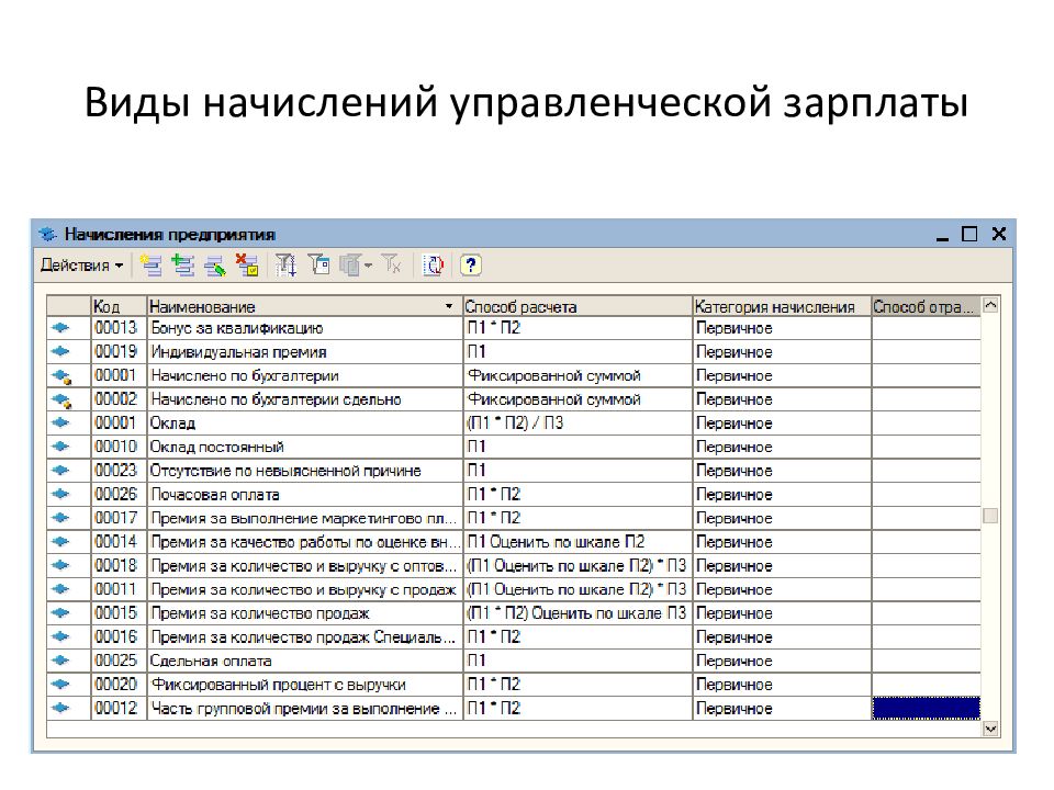 Виды начислений. Виды начислений заработной платы. Какие бывают виды начисления заработной платы. Виды начислений по заработной плате. Основные формы начисления заработной платы.