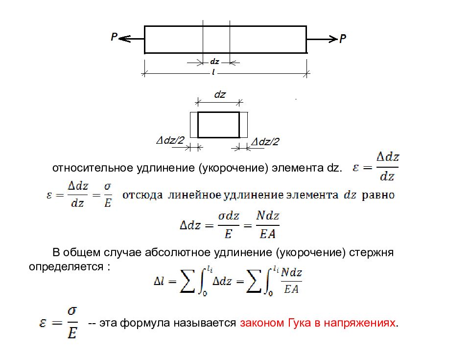 Относительное удлинение формула. Абсолютное и относительное удлинение. Абсолютное удлинение формула. Удлинение стержня формула.