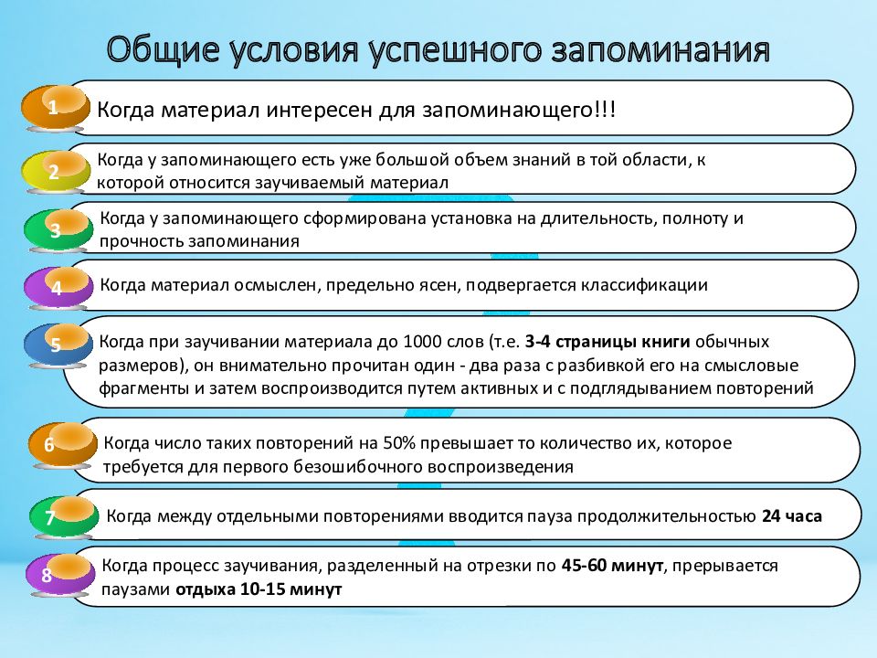 Секреты успешного запоминания проект. Условия успешного запоминания. Каковы условия успешного запоминания. Условия успешного запоминания в психологии. Приемы эффективного запоминания учебного материала.