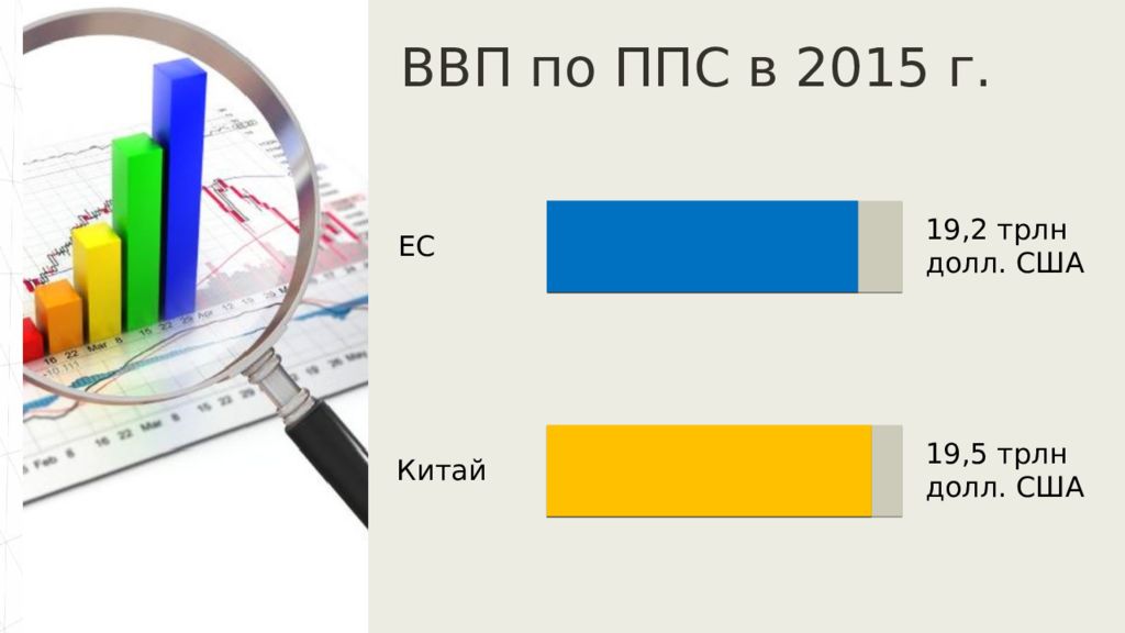 Международные отношения в начале 21 века презентация 11 класс